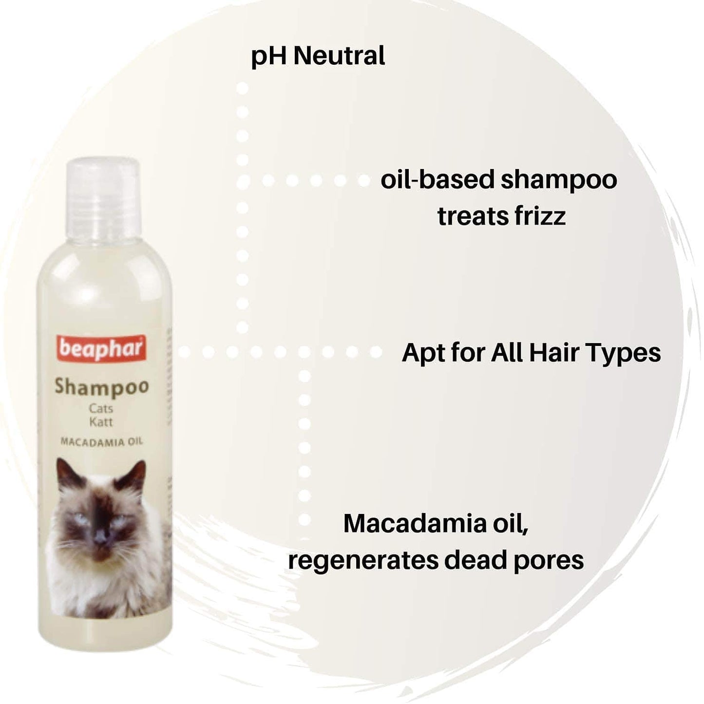 Beaphar Macadam Cat Shampoo 250ml