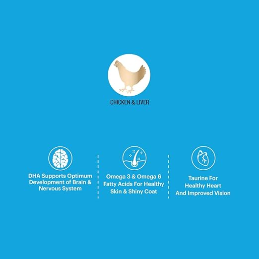 Signature Grain Zero Woow Creamy Chicken & Liver Cat & Kitten Lickable Treats 75 Gm (4 Sachet + 1 Free)