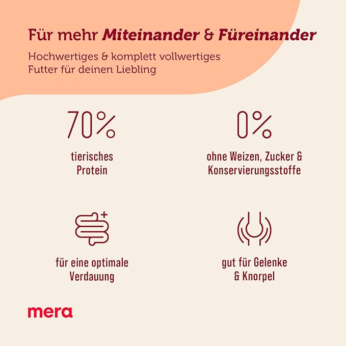 Mera Care Adult Chicken Dry Dog Food 4kg