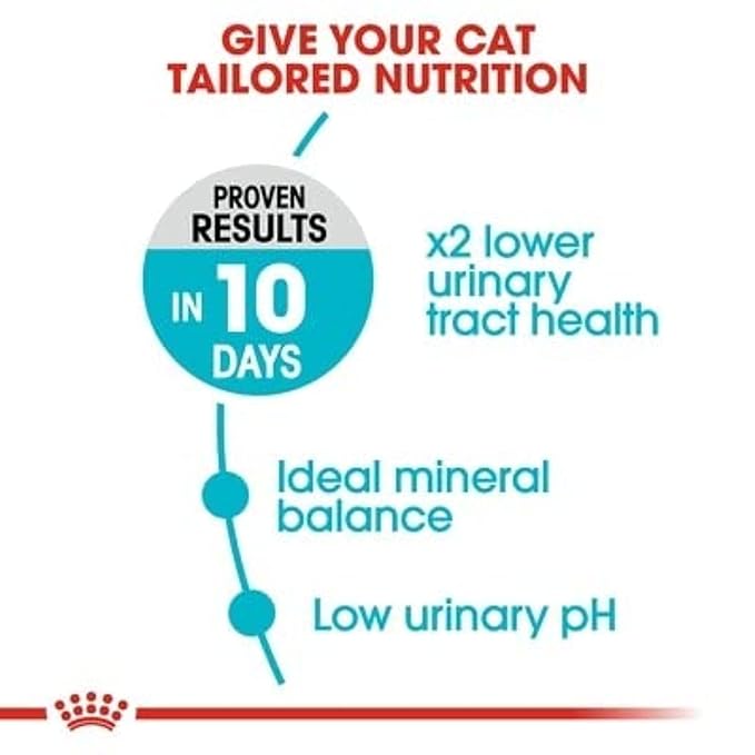 Royal Canin Urinary Care Cat Food 2kg