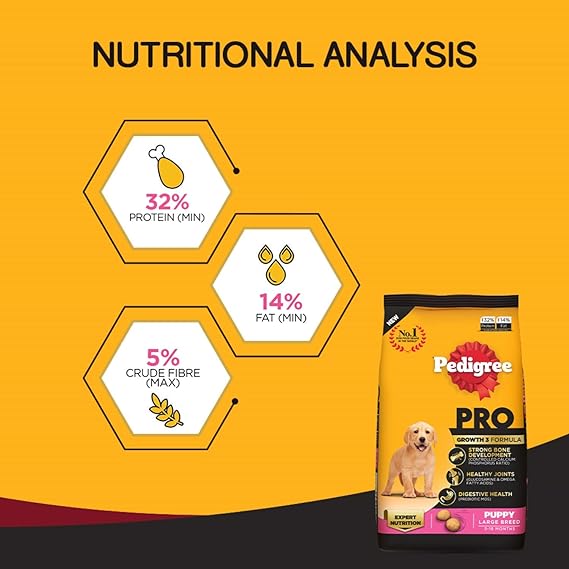 Pedigree Pro Puppy Large Breed (3-18 months) Dry Dog Food