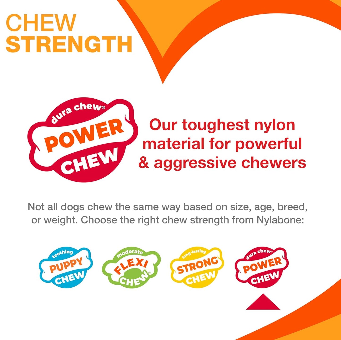 Nylabone Power Chew Bone Original Flavor Chew Toy Up To 11kg Dogs 11.43cm x 2.54cm x 4.44cm