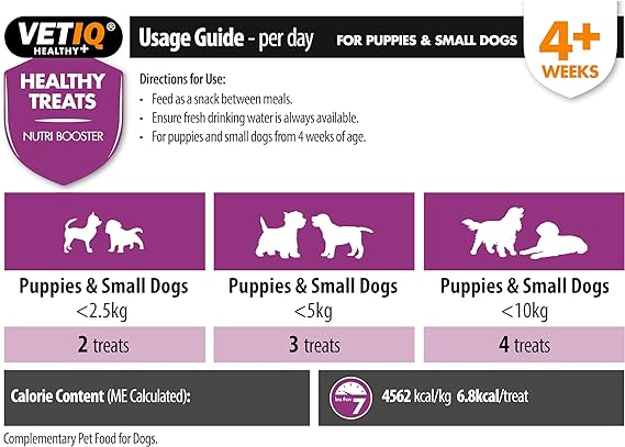 VETIQ Healthy Treats Nutri-Booster Treats For Puppies With Real Chicken 50gm