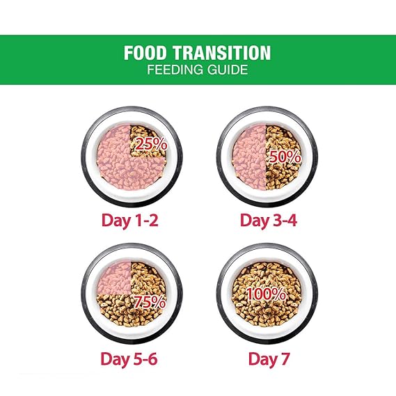 Me-O Adult Chicken and Vegetable Dry Cat Food 1.2kg