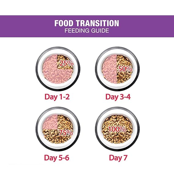 Me-O Adult Seafood Dry Cat Food