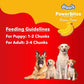 Drools Power Bites Banana Flavour With Real Chicken Grain Free Treat For Dogs 135gm (Pack of 3)
