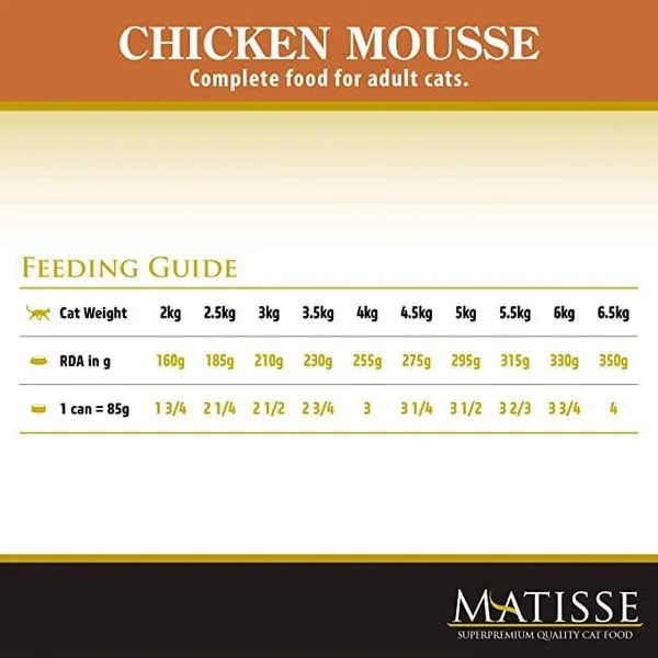 Farmina Matisse Chicken Mousse Adult Cat Wet Food - 85g