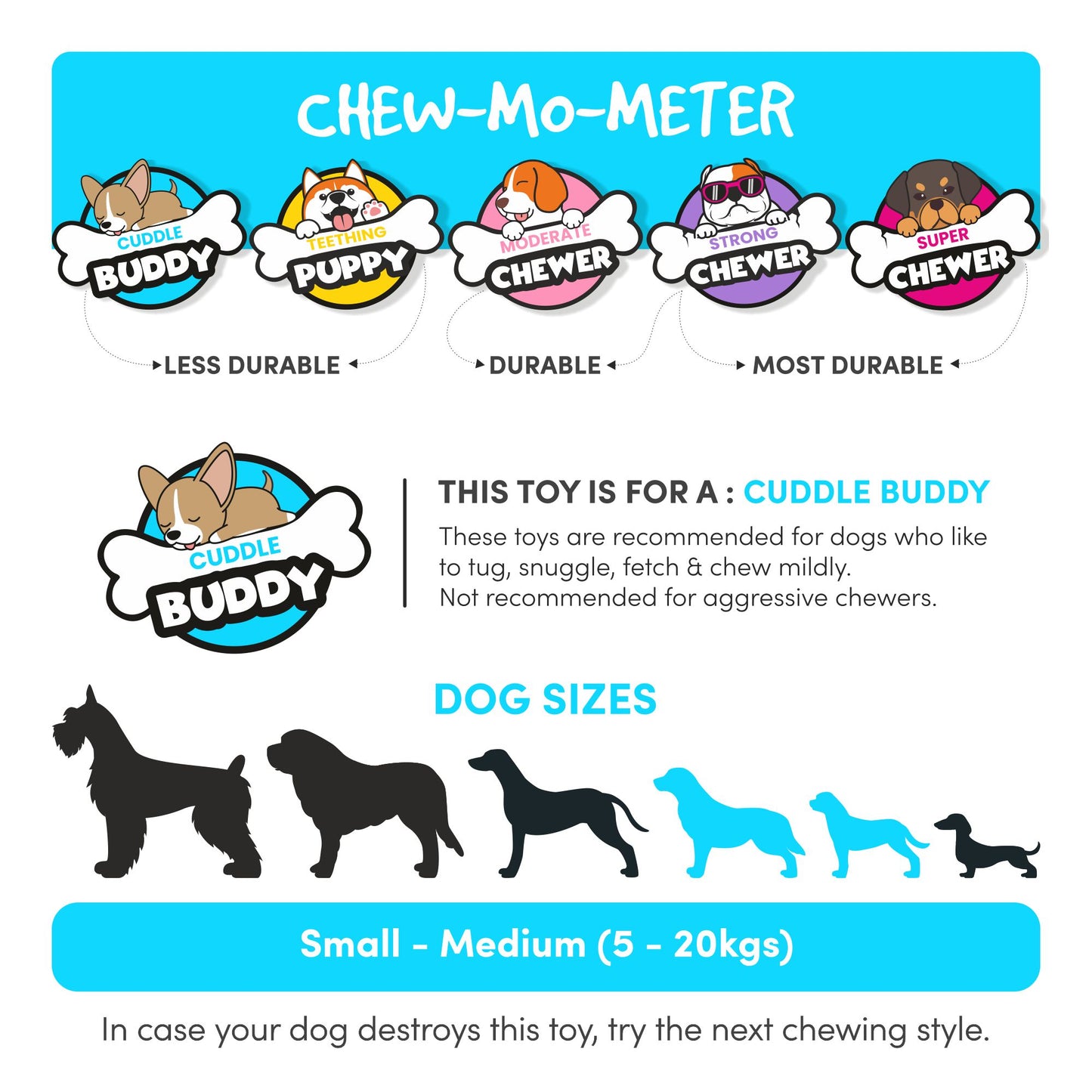 FOFOS SOS Ring Large Dog Toy 8 x 8 x 1.5cm