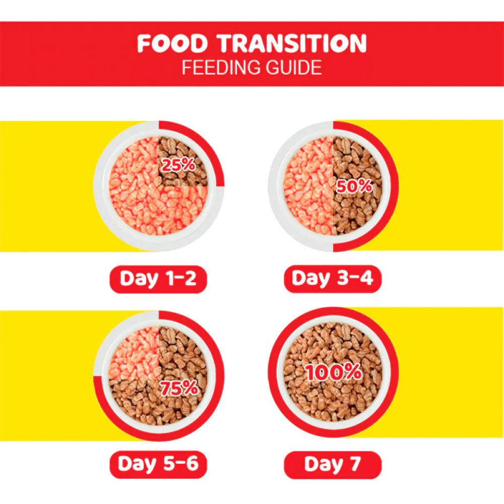 Me-O Adult Salmon Dry Cat Food