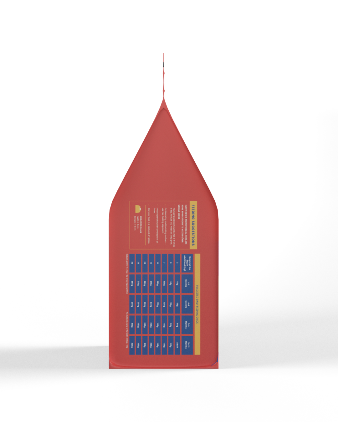 Fabled Grow Little One - Puppy Small Breed Recipe Dog Food