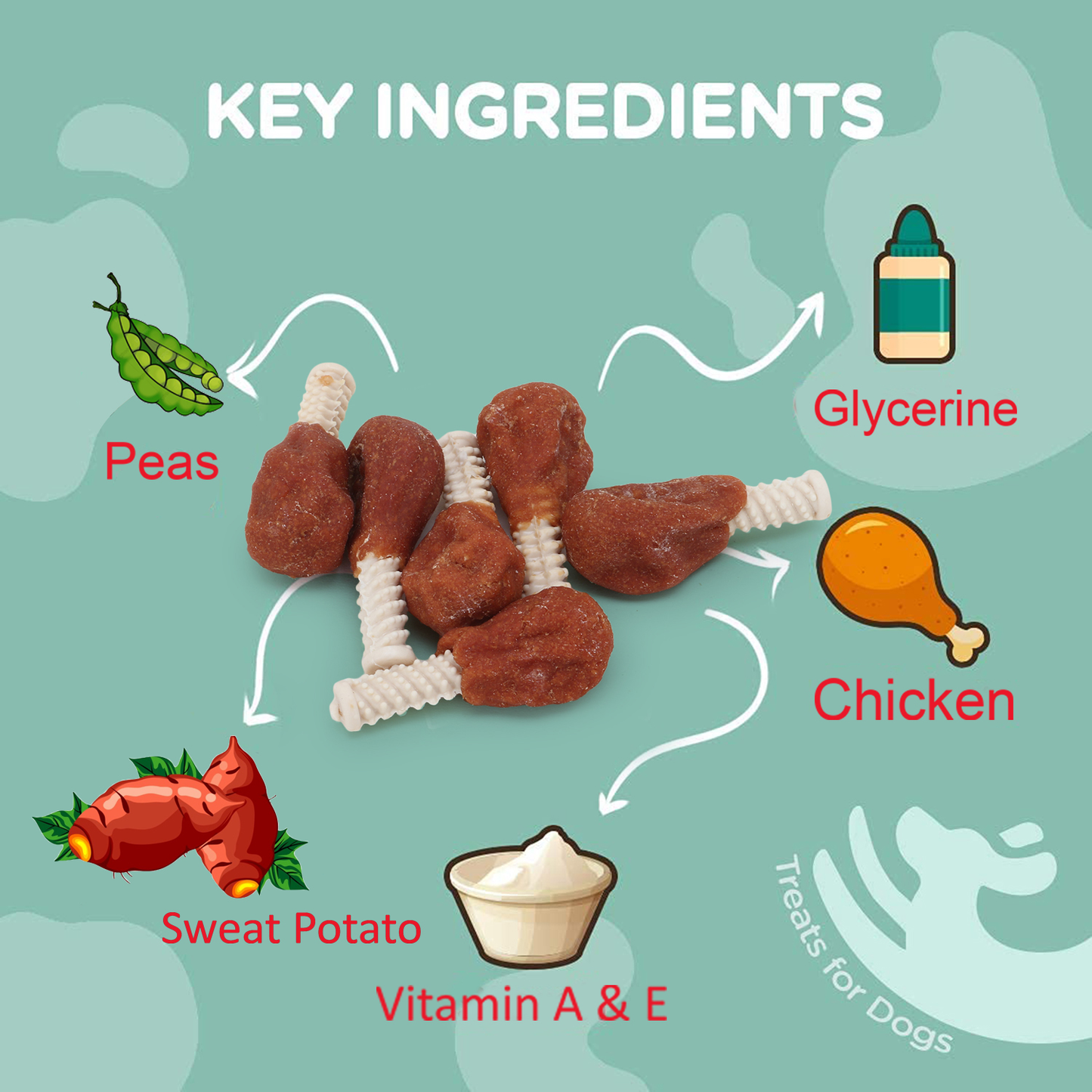 Basil Lollipop Chicken Guilt Free Chew Treats For Dogs 92gm
