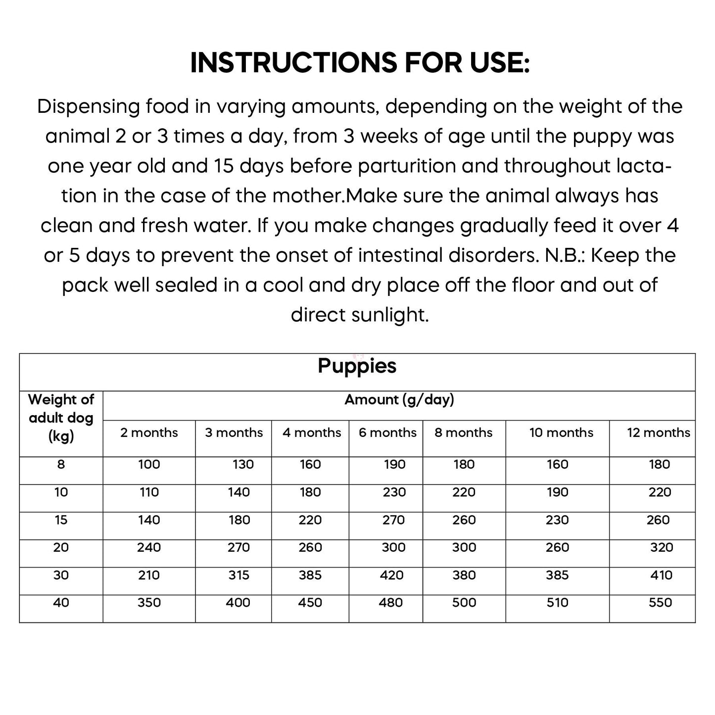 Puppy Medium-05