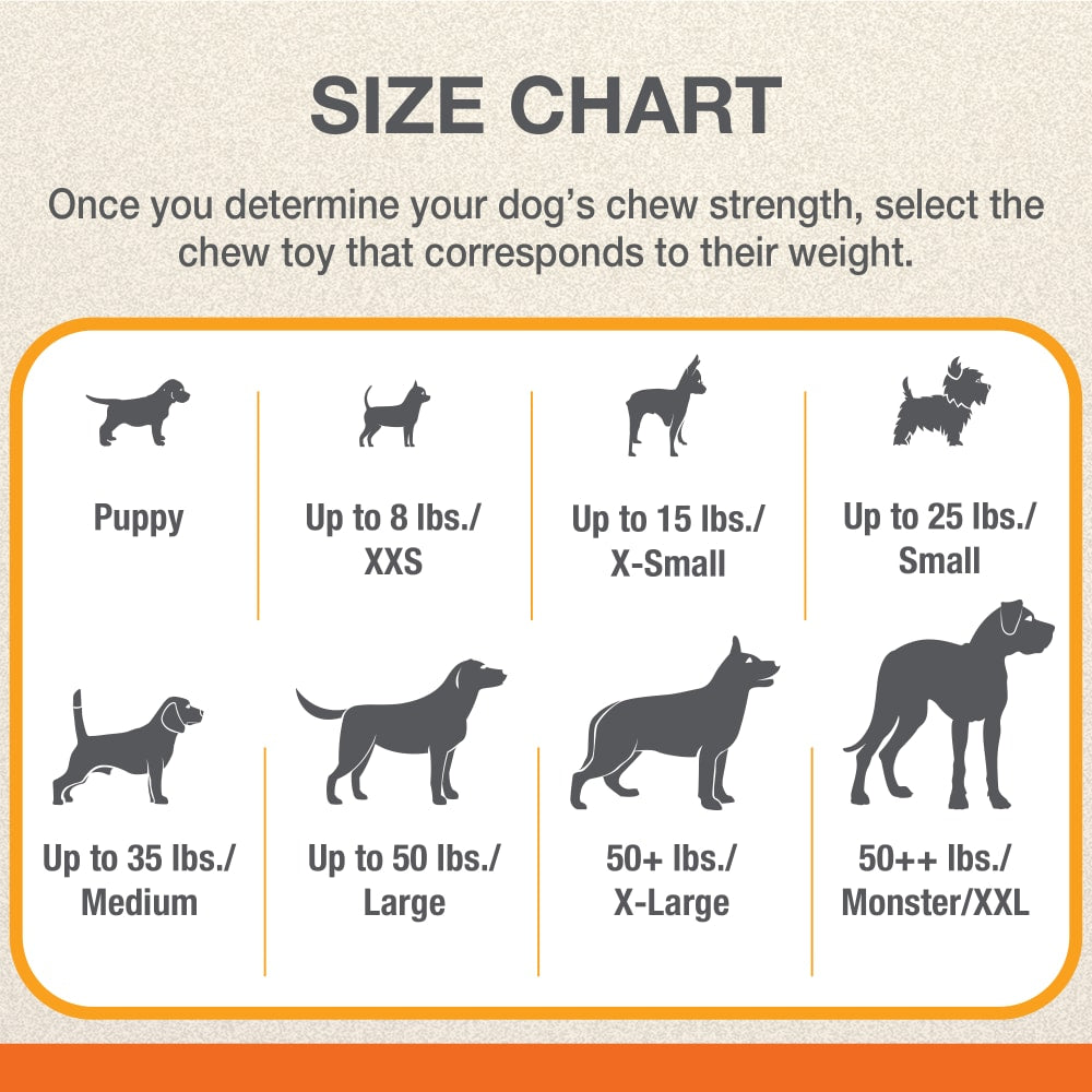 Nylabone Power Chew Action Ridges Bacon Flavor Chew Toy Up To 16kg Dogs 13.97cm x 2.54cm x 6.35cm
