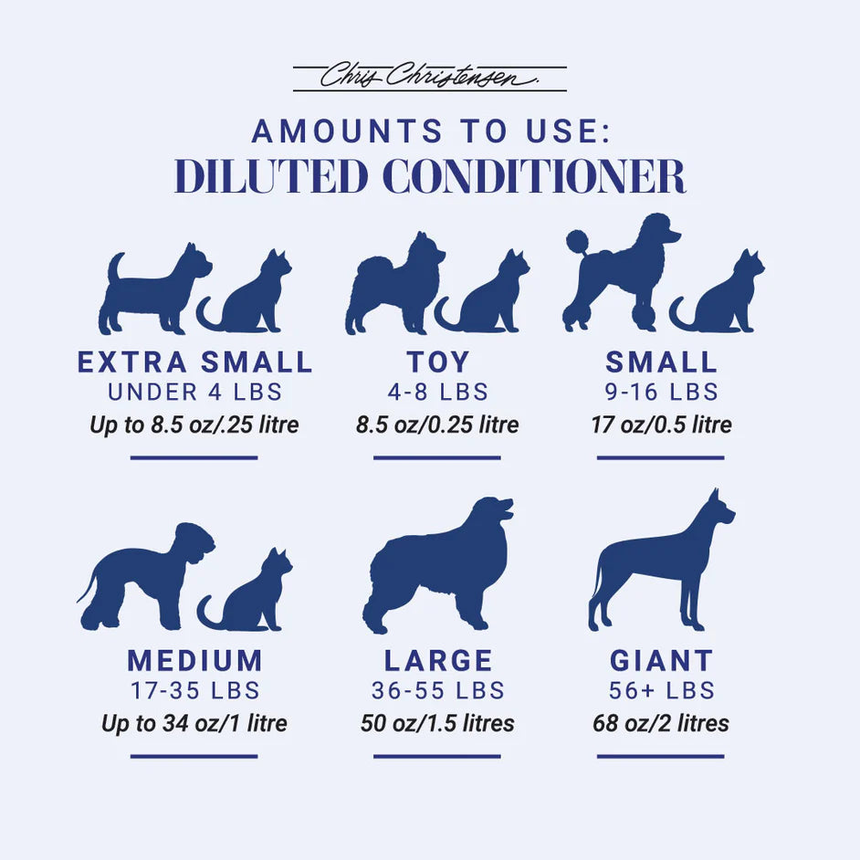 Chris Christensen Diamond Series Miracle Repair Conditioner For Dogs & Cats