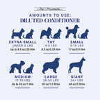 Chris Christensen Diamond Series Miracle Repair Conditioner For Dogs & Cats