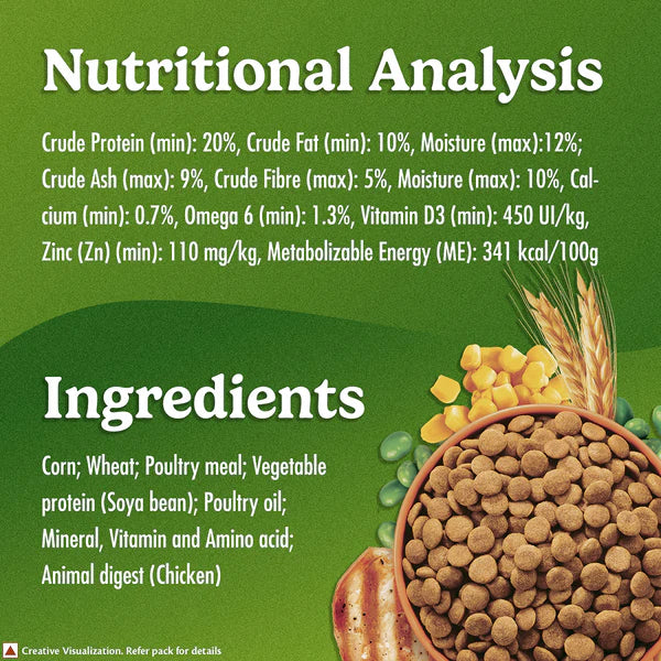 Purina Friskies Chicken Adult Dog Dry Food 1kg