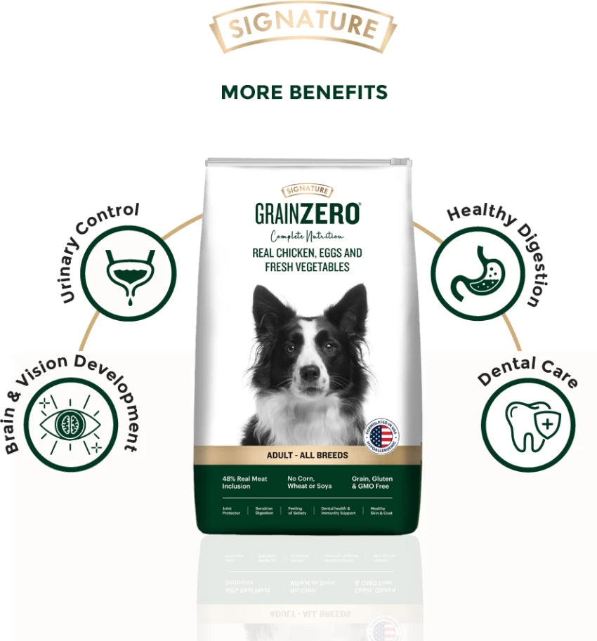 Signature Grain Zero Real Chicken, Egg and Vegetables Adult Dry Dog Food 3kg