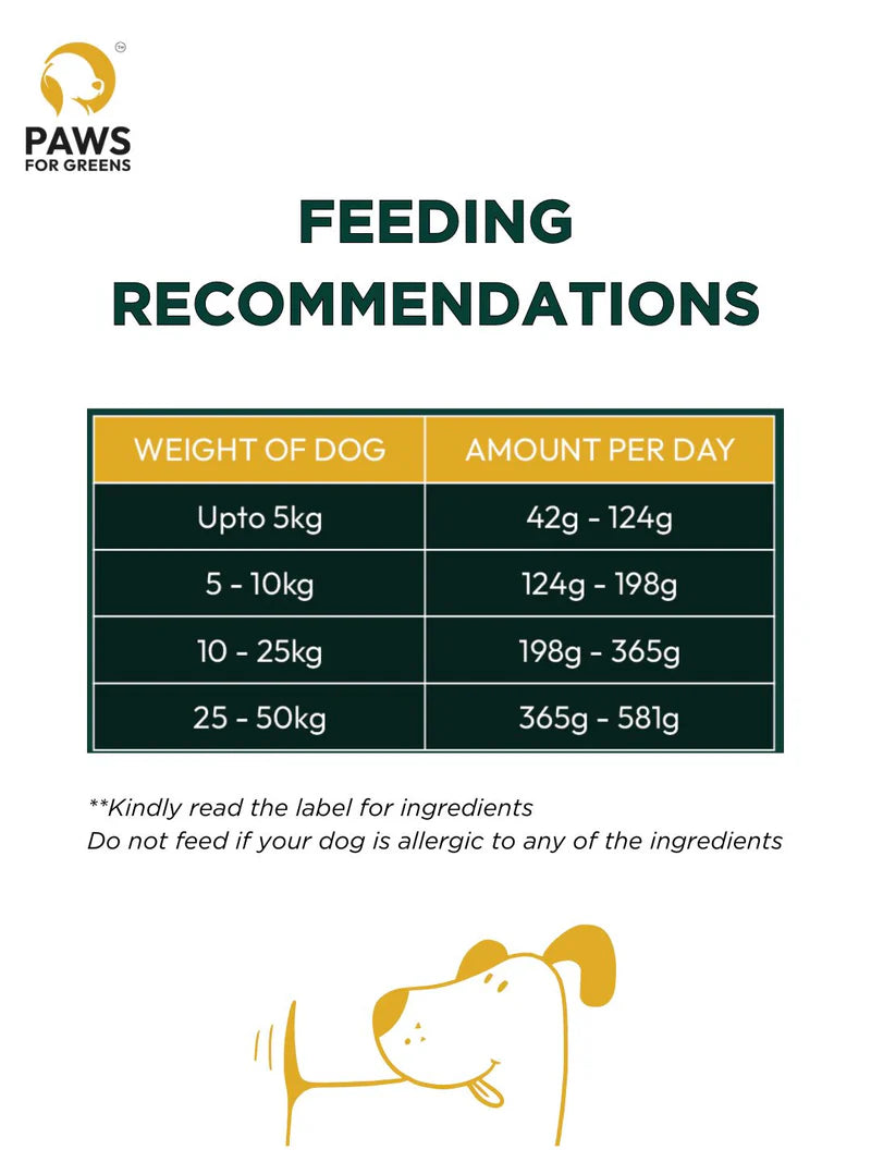 Paws For Greens Veg Adult Dog Food – High Protein, Plant-Based, Meat-Free Dry Dog Food Kibble for All Breeds 1kg