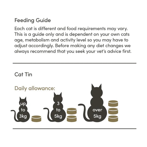 Applaws Cat Tin Mackerel with Sardines in Broth Wet Food 70gm