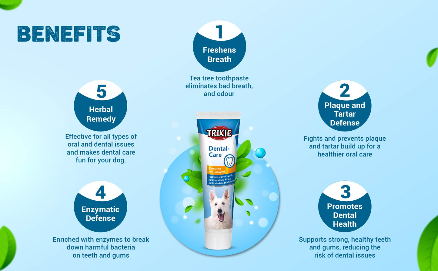 Trixie Dental Care Dog Toothpaste with Tea Tree Oil 100gm