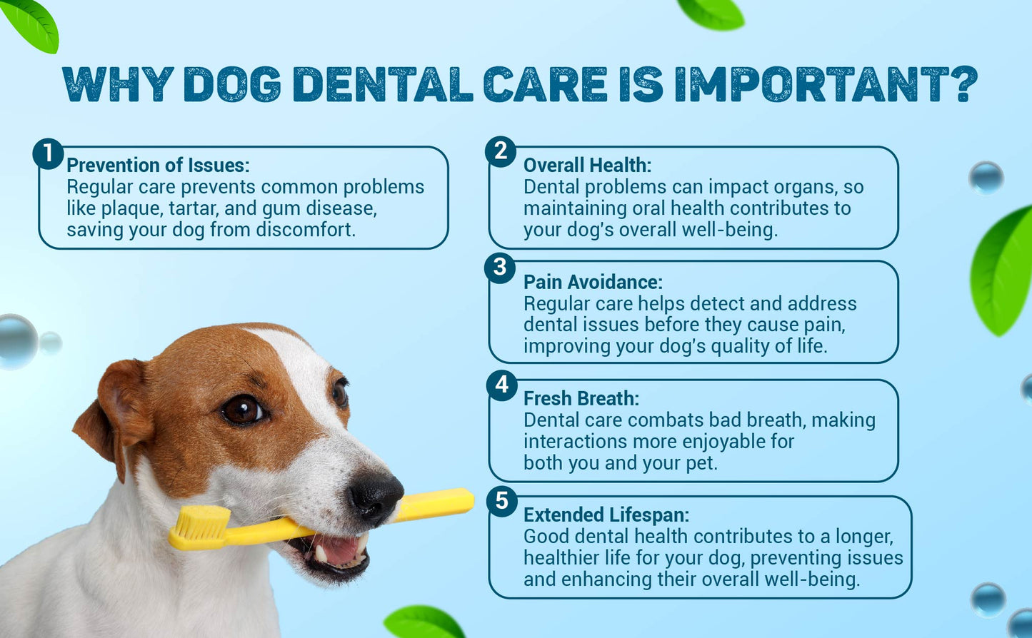 Trixie Dental Care Dog Toothpaste with Tea Tree Oil 100gm