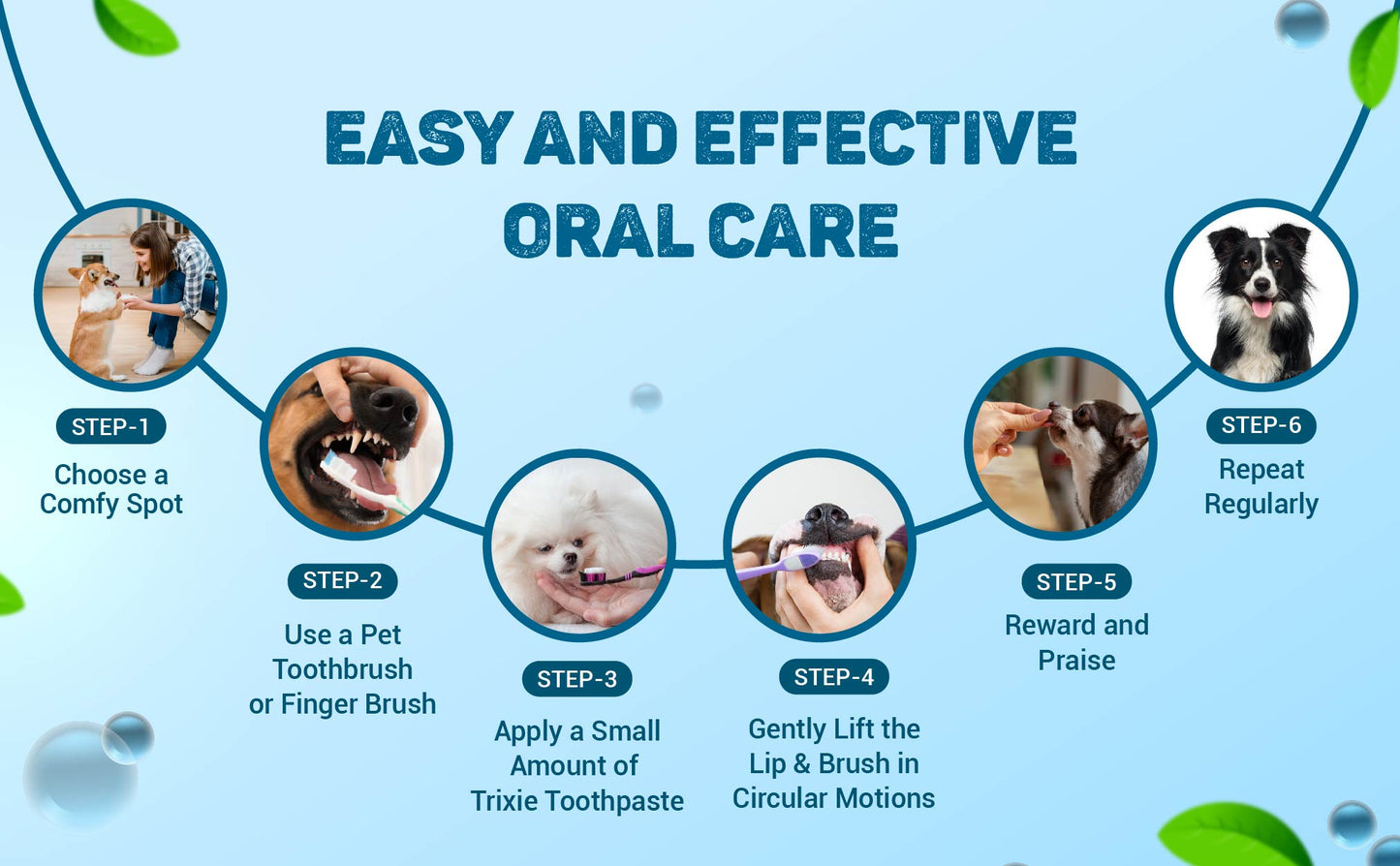 Trixie Dental Care Dog Toothpaste with Tea Tree Oil 100gm