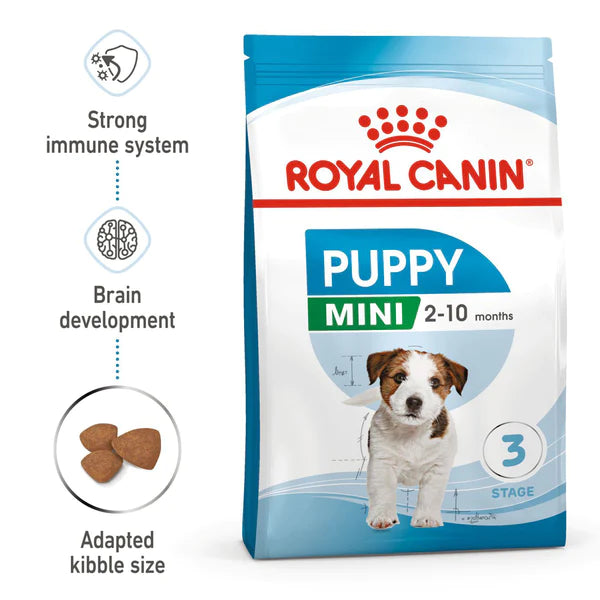Royal Canin Puppy Mini 2-10 Months (For upto 10kg Puppy) Dry Dog Food