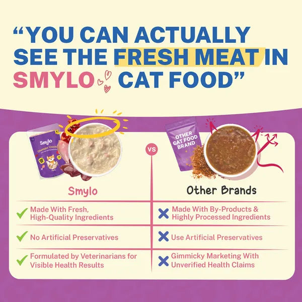 Smylo Kitten Chicken & Liver, Pomegranate, Fresh & No-Preservative Wet Cat Food 70g