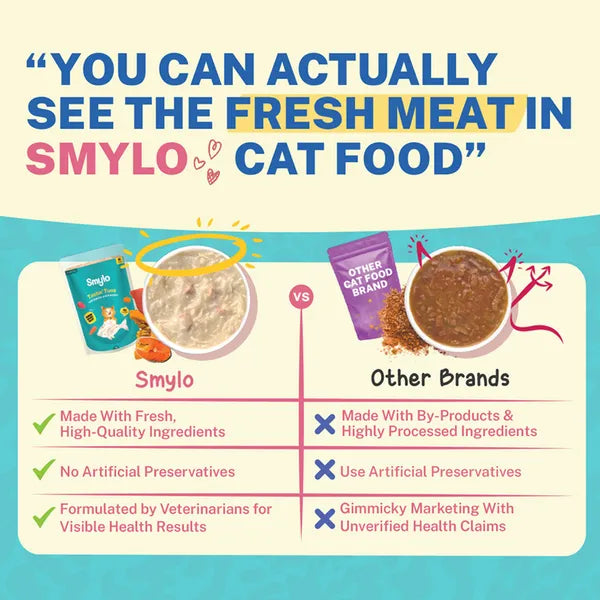 Smylo Kitten Tuna Salmon, Pumpkin, Fresh & No-Preservative Wet Cat Food 70g