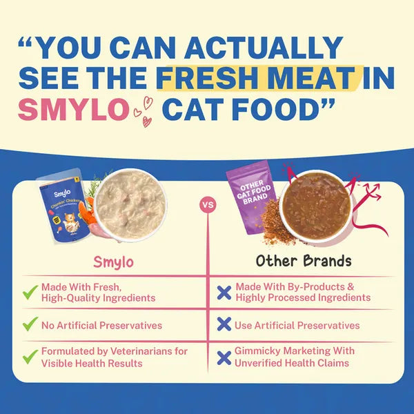 Smylo Adult Chicken Tuna & Rosemary, Fresh & No-Preservative Wet Cat Food 70g