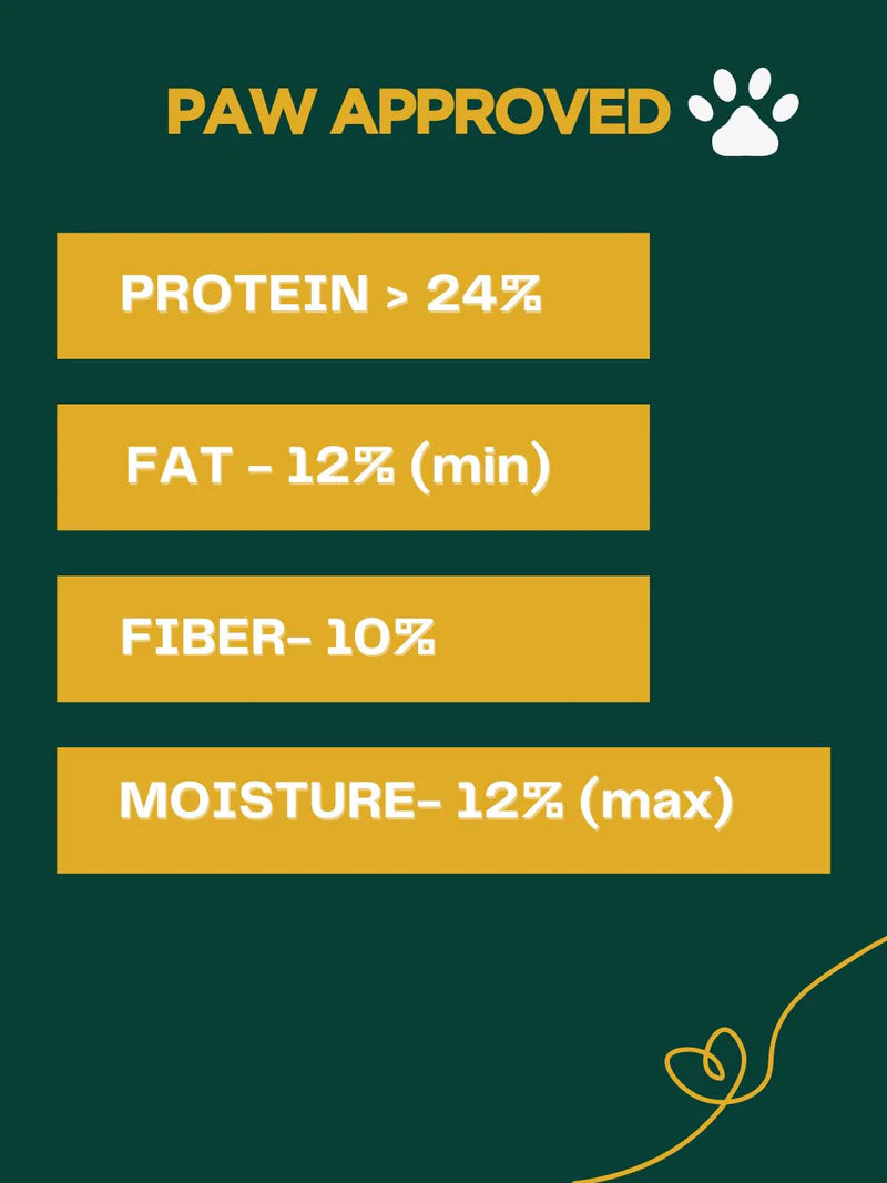 Paws For Greens Veg Adult Dog Food – High Protein, Plant-Based, Meat-Free Dry Dog Food Kibble for All Breeds 1kg