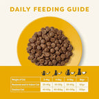 Applaws Chicken Adult Cat Complete Natural and Grain Free Dry Cat Food