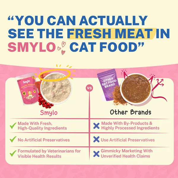 Smylo Adult Mackerel Kanikama & Cranberry, Fresh & No-Preservative Wet Cat Food 70g