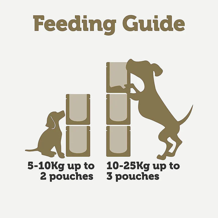 Applaws Chicken Breast With White Beans Pumpkin & Peas Pouch Wet Dog Food 85g
