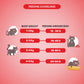 Signature Grain Zero Salmon Adult All Breed Adult Cat Dry Food 1.2kg + Free Creamy Treat
