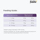 Fidele Adult Small & Medium Dry Dog Food