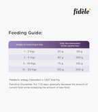 Fidele Adult Small & Medium Dry Dog Food