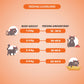 Signature Grain Zero Mackerel Adult All Breed Adult Cat Dry Food 1.2kg + Free Creamy Treat