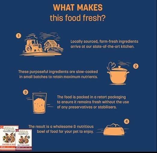 Petaholic Wholesome Woof Chicken & Rice 100% Natural and High Protein Dog Food 300g 2 Pouch 150g Each