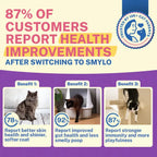 Smylo Kitten Chicken & Liver, Pomegranate, Fresh & No-Preservative Wet Cat Food 70g