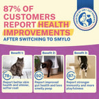 Smylo Adult Chicken & Liver, Pomegranate, Fresh & No-Preservative Wet Cat Food 70g