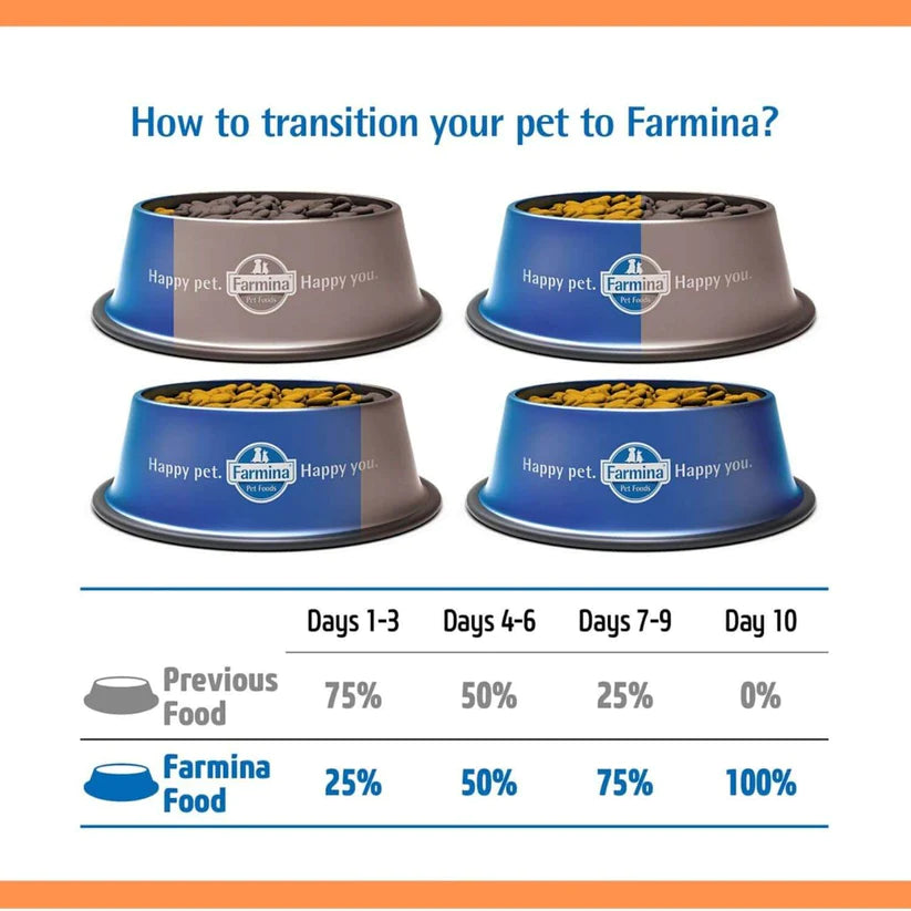 Farmina N&D Prime Chicken & Pomegranate Grain Free Adult Cat Dry Food 1.5kg