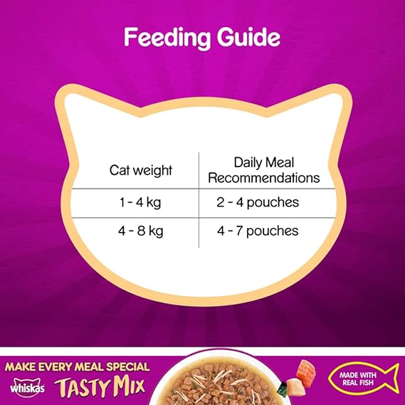Whiskas Adult (1+ Year) Tasty Mix Wet Cat Food Made with Real Fish Chicken with Salmon Wakame Seaweed in Gravy Flavor 70gm
