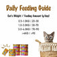 Smudges Low in Calories Tuna with Sea Bream in Soft Jelly Adult Cat Food 80gm