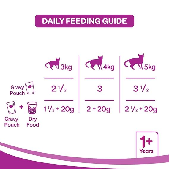 Whiskas Adult (1+ year) Chicken in Gravy Wet Cat Food 80g