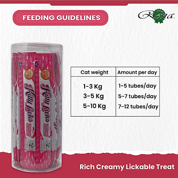 Rena's Kitty Licks Tuna with Salmon Flavour Jar 15gm x 30 tubes