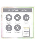 Drools Vet Pro hypoallergenic Dry Dog Food