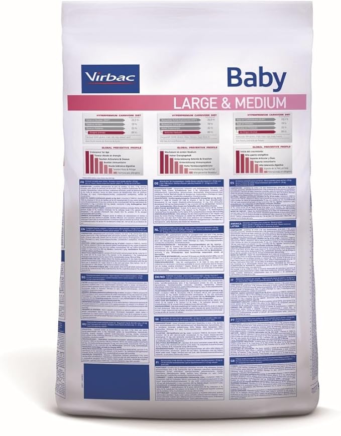 Virbac Veterinary Baby Large & Medium Breeds Dry Food 3kg