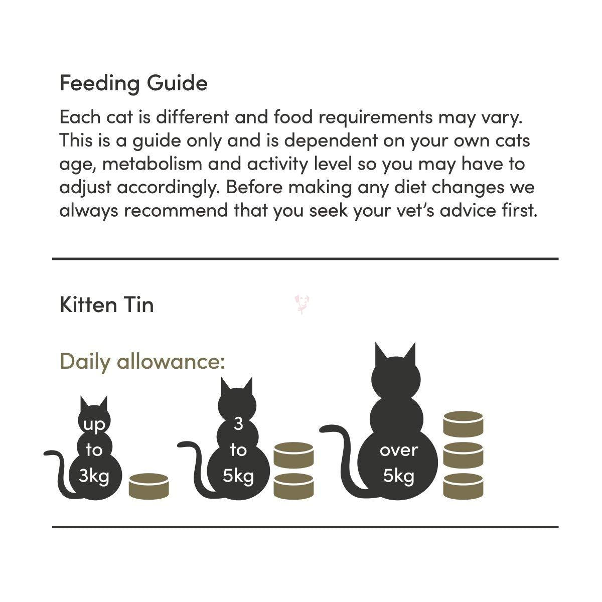 Applaws Tuna Kitten Tin Wet Food 70gm