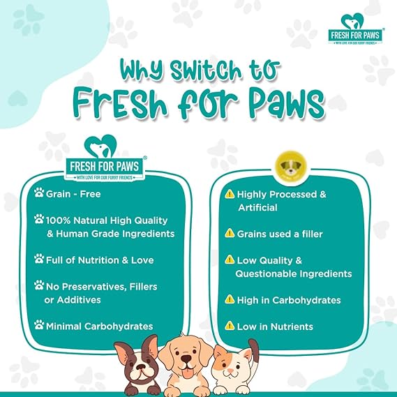 Fresh For Paws Vegetarian & Sustainable Ready To Eat Dog Food Pack of 4 Combo 100 Gram Each